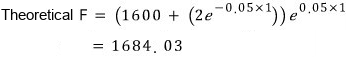Equation from the original notes