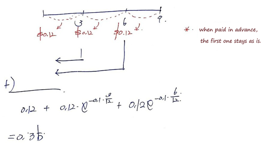 Equation from the original notes