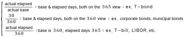 Equation from the original notes