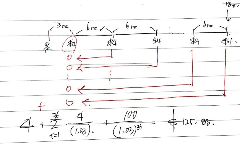 Equation from the original notes