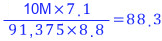 Equation from the original notes