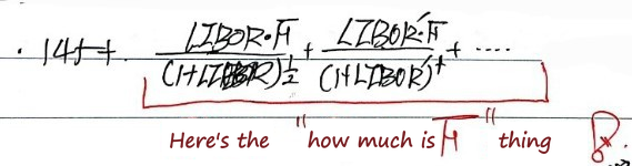 Equation from the original notes