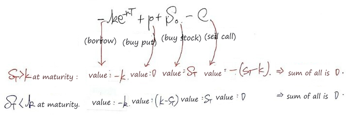 Equation from the original notes