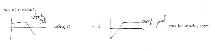 Equation from the original notes