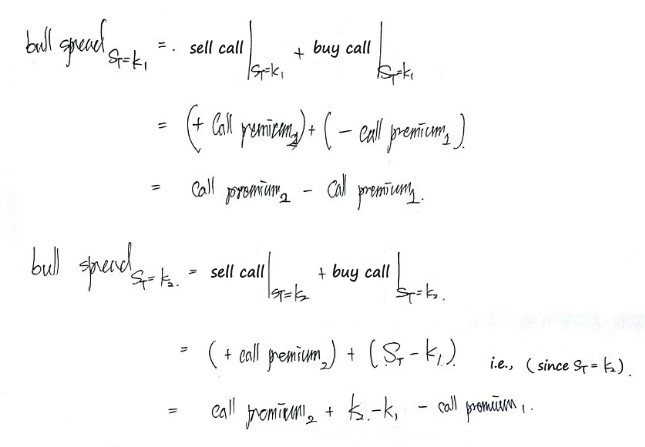 Equation from the original notes