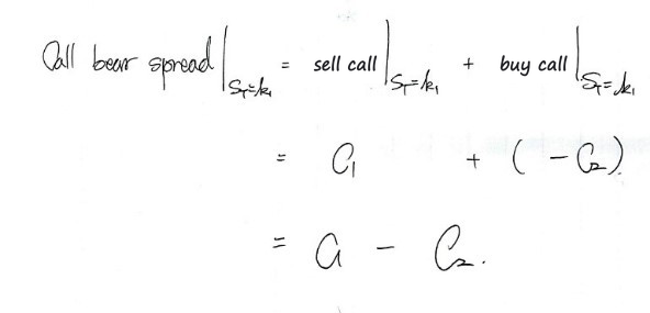 Equation from the original notes