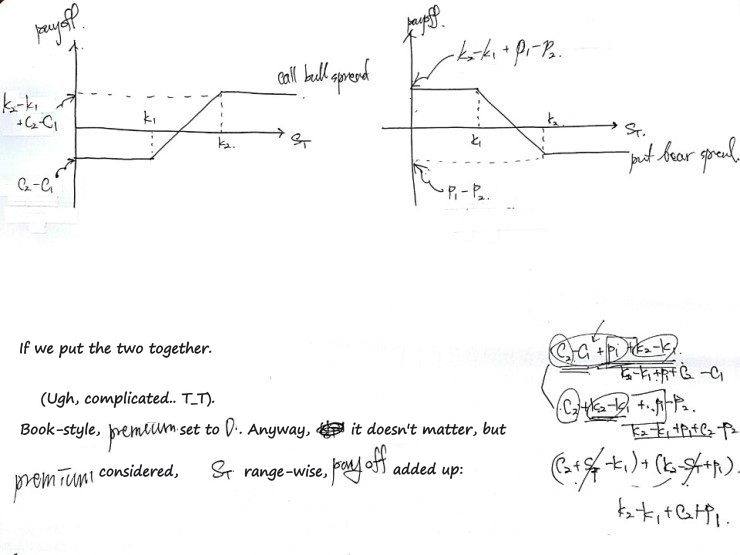 Equation from the original notes