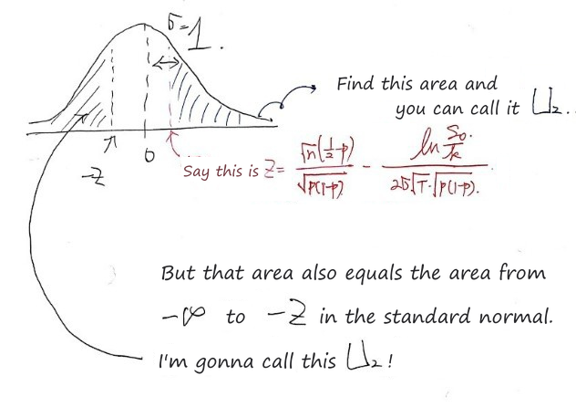 Equation from the original notes