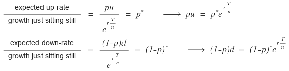 Equation from the original notes