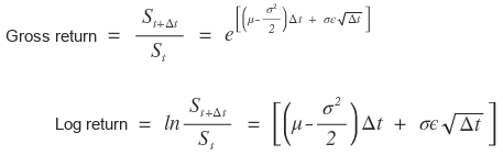 Equation from the original notes