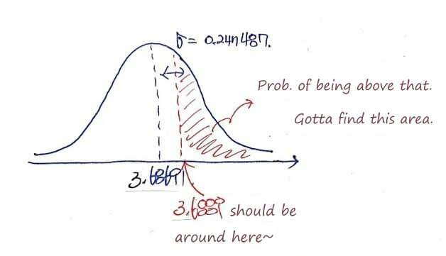 Equation from the original notes