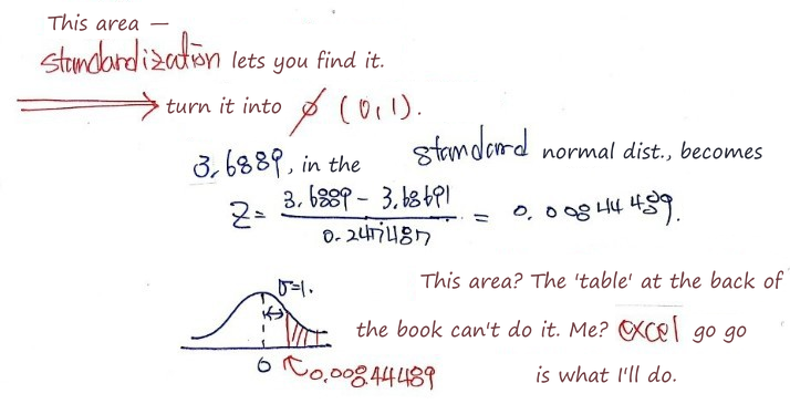 Equation from the original notes