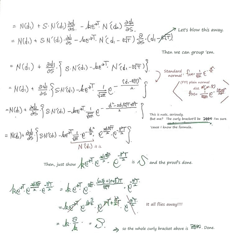Handwritten: the bracket S·N′(d1) − k e^(−rT)·N′(d1 − σ√T) vanishes because k e^(−rT) e^(d1σ√T) e^(−σ²T/2) = S, so Δ = N(d1)