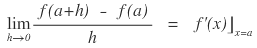 Definition of the derivative: the limit as h goes to 0 of (f(a+h) − f(a))/h equals f′(x) at x = a