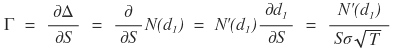 Gamma of a call: Γ = ∂Δ/∂S = ∂N(d1)/∂S = N′(d1) ∂d1/∂S = N′(d1)/(Sσ√T)