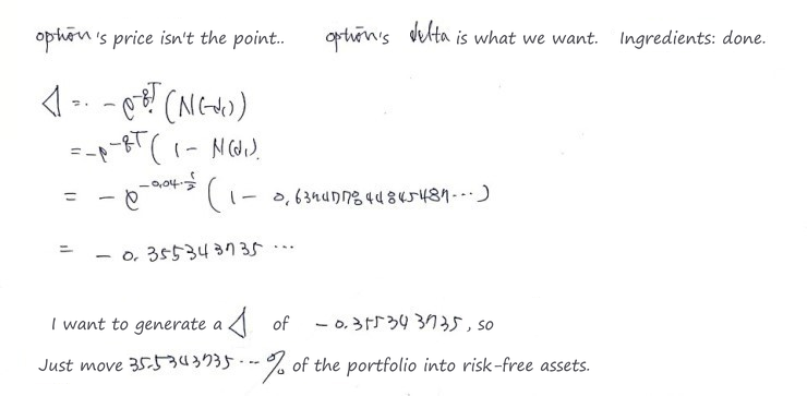 Its delta, −0.355343735: move 35.5343735&hellip;% of the portfolio into risk-free assets