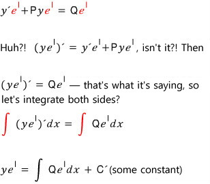 Multiplying by e^I: y′e^I + Pye^I = Qe^I, and since (ye^I)′ = y′e^I + Pye^I this says (ye^I)′ = Qe^I; integrating both sides, ye^I = ∫Qe^I dx + C′ (some constant)