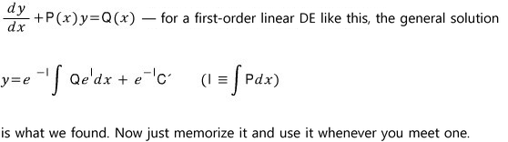 General solution of dy/dx + P(x)y = Q(x): y = e^(−I)∫Qe^I dx + e^(−I)C′ with I ≡ ∫P dx, to memorize and use whenever you meet one
