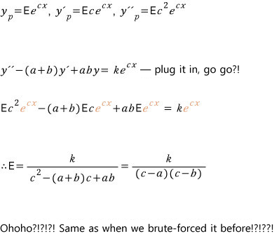 Plugging y_p = E e^(cx) in gives E = k/((c − a)(c − b)), the same as the brute-force result