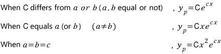 Summary table: y_p = C e^(cx) when c differs from a and b, C x e^(cx) when c equals a (or b), C x² e^(cx) when a = b = c