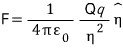 Coulomb&rsquo;s law: the force on Q is Qq divided by the product of 4 pi, epsilon-zero, and eta squared, multiplied by the unit vector from q toward Q.