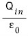 equation
