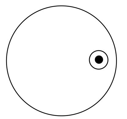 A circular integration contour with the current-carrying wire displaced from its center.