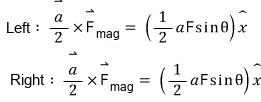 Equation from the original notes