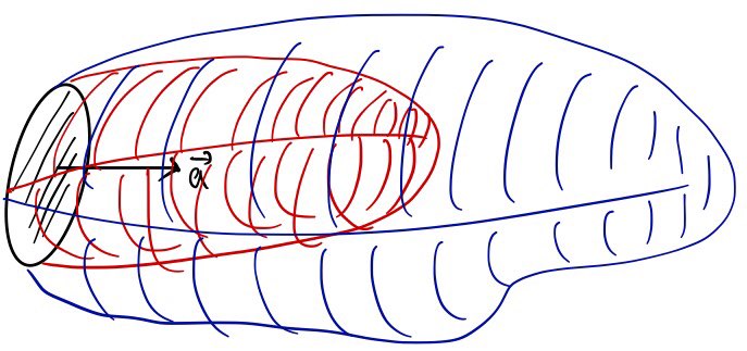 Equation from the original notes