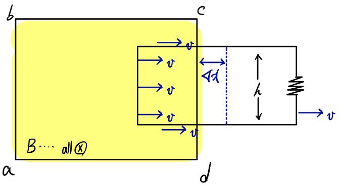 Equation from the original notes