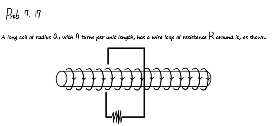 Equation from the original notes