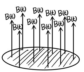 Equation from the original notes