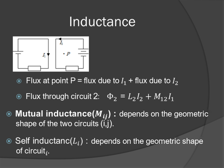 Equation from the original notes