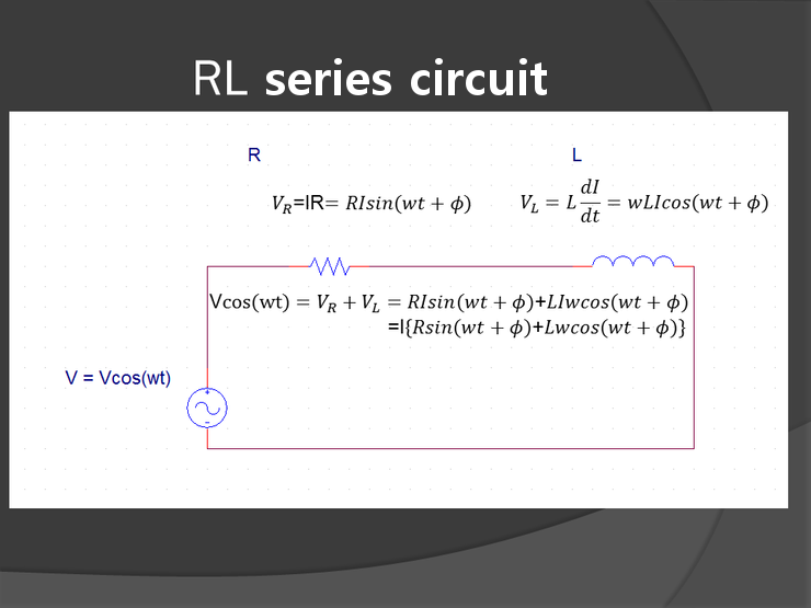 Equation from the original notes