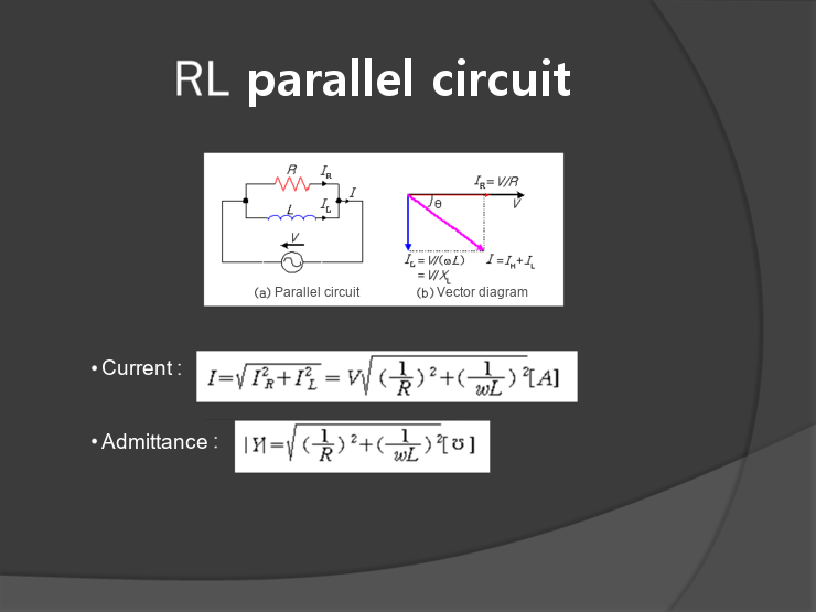 Equation from the original notes