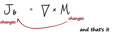 Equation from the original notes