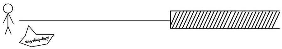 Equation from the original notes