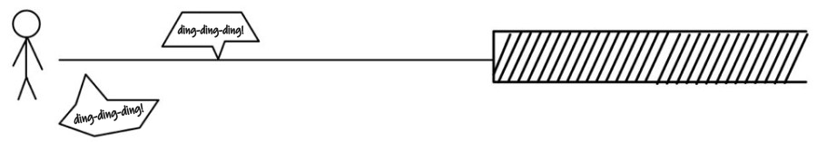 Equation from the original notes