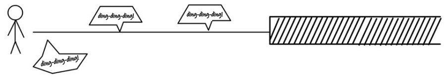 Equation from the original notes