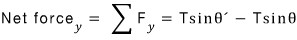 Eq