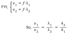 Equation from the original notes
