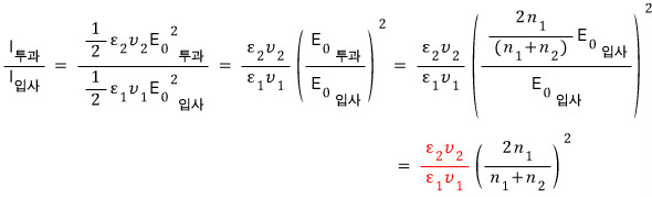 equation
