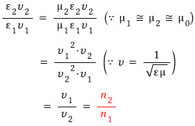 equation