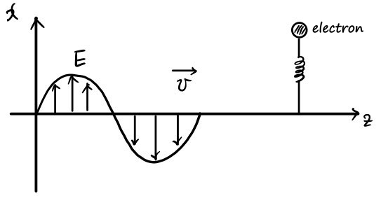 Equation from the original notes