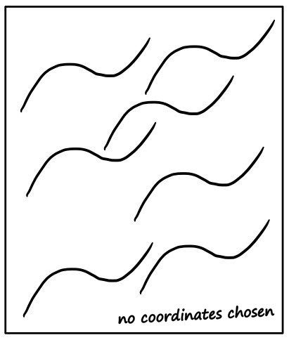 Equation from the original notes