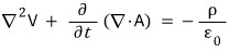 equation