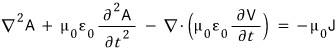 equation