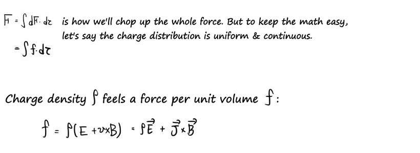 Splitting the force into pieces: F is the integral of f dτ, and the force per unit volume is f = ρ(E + v×B) = ρE + J×B