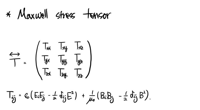 The Maxwell stress tensor: the 3×3 matrix T and T_ij = ε0(E_iE_j − ½δ_ij E²) + (1/μ0)(B_iB_j − ½δ_ij B²)