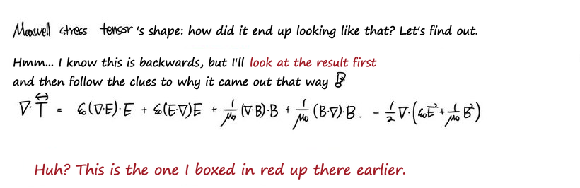 The divergence of T written out: the same terms as the boxed part of f